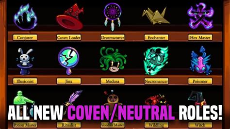 *NEW* All TOS2 Coven/Neutral Roles COMPLETE Breakdown .